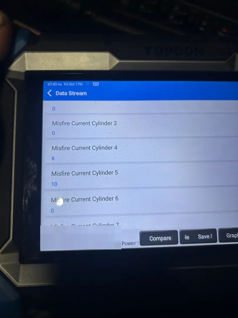 Live misfire counters per cylinder — Hemet, CA